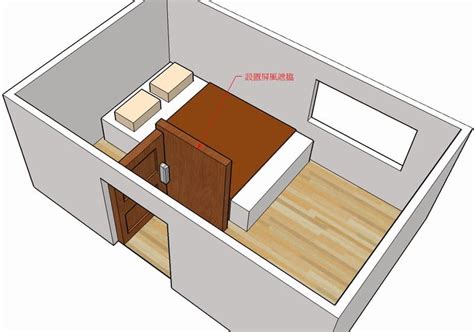 門切床化解|臥室狹小「房門還居中」…怎麼擺都沖床！他求問：有方法改善嗎。